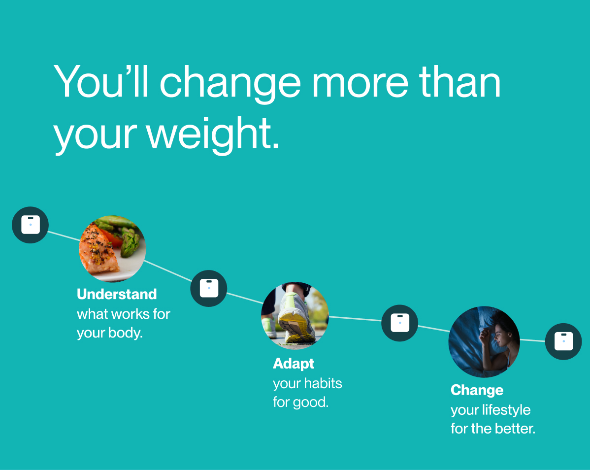 More than weight