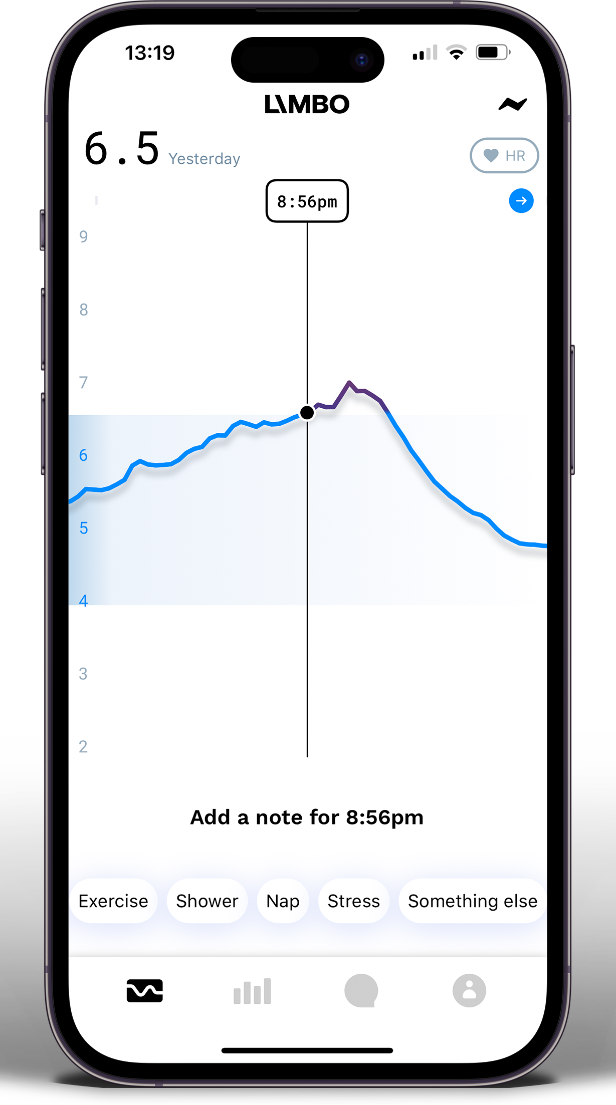 iPhone 14 -BLOOD GLUCOSE