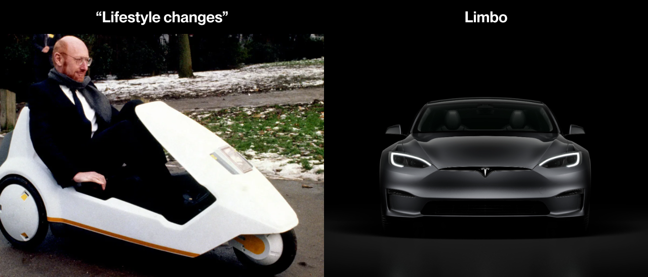 Electric cars before and after