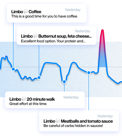 Mobile version - timeline across the day
